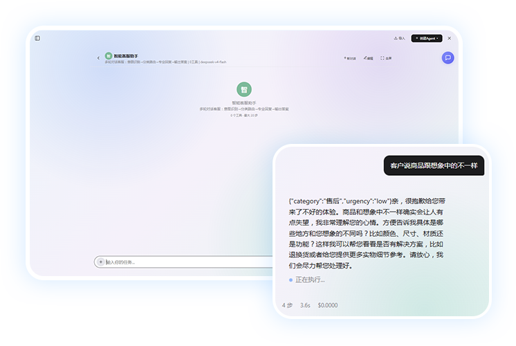 方案